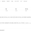 11650-13-10-17 티스토리