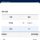원패스아카데미미용학원