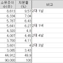 대성특수(주) 이미지