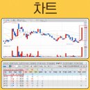 (주)폴라리스에이아이 이미지