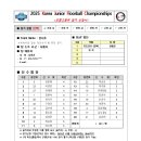 [초등부 남자-3] 2025 Korea Junior Floorball Championships-강서초등학교 이미지
