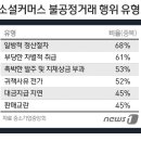 관우행정사사무소 이미지