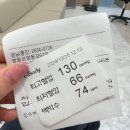 두즈파크 | [일상] 2024년 안녕!