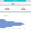 닥터게이트 이미지