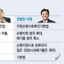 정부자원 이미지