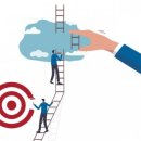 강한 연결고리와 약한 연결고리의 문제 이미지