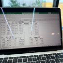 컴퓨터 실생활 활용 이미지