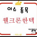 웰크론한텍 주가 "고효율 추출장비" 기대감의 강세! 이미지