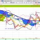 (주)금강피씨 이미지