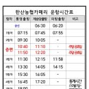 통제영오토캠핑장 이미지