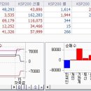 3월 28일 수요일 리딩 들어갑니다. 이미지