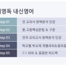 영독대치학원