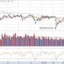 에스아이 메디칼 이미지