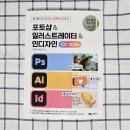 모두의 일러스트레이터 CC 이미지