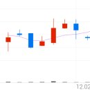 에스제이네트웍스 이미지