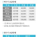 힐링텔