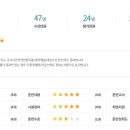 대한법률학원