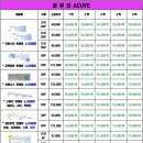 으뜸플러스안경 네이버블로그