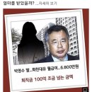 박영수(71) 전 특별검사 &#34;대장동 200억+α&#34; 50억 클럽 2023.3.31.조선外 이미지