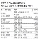삼해어촌영어조합법인 이미지