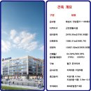 화성프라자 앞 이미지