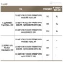 분양가 상한제 시행 임박, 향후 주택시장 전망 이미지