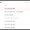 이편한세상 덕정역 더스카이 이미지