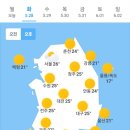 오늘의 날씨🌞☔️☃️, 2024년 5월 28일 화요일 이미지