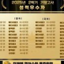 수학을풀다학원 네이버블로그