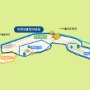 야영장(1) 이미지