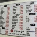 [서울/강동] 비탈길에 위치한 찐 노포 맛집 "쌍둥이 포장마차"