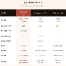 오당 | 혈당 스파이크 영양제 추천 | 오당 리듀코스 3개월 실사용 후기