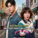 이게 PC방이다 복수점 | 원더풀스 (세기말 배경, 캐릭터 분석, 시청 후기)