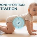 링게이트 이미지