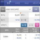 통영-소방-05-비-033 | 하이원 그랜드 호텔에서 2박 3일 호캉스 - 강원랜드? 카지노?