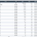 (주)한국협화 이미지