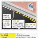 주정차4 이미지