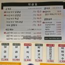 하모니임대 | 송도 14일 숙성 삼겹살 구워주는 고기집 임대장 송도점 2인세트 후기