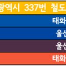 상평1교 이미지