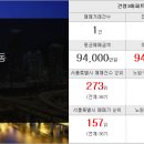 다와공인중개사사무소 이미지