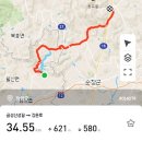 UR(광주광역시)-[승촌보길]-하-1 | [당일치기] 국토종주 영산강 + 섬진강 라이딩 후기
