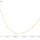 4산단6길 이미지