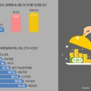 한끼식사 이미지