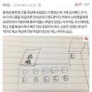 밤에 보면 더 무서운 소름 돋는 썰 모음 이미지