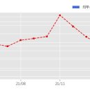 주식회사 신원종합건설 이미지