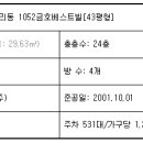 베스트빌 이미지