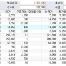 케이피컴퍼니 이미지