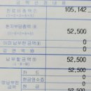 범일우리약국