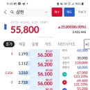 240321 삼현 매도후기(+13.8만)