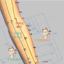 열결(列缺)-LU7 : 낙혈(絡穴) 팔맥교회혈(八脈交會穴) 이미지